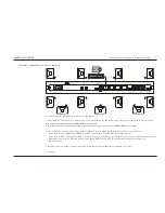 Preview for 11 page of Bang & Olufsen Beolab transmitter 1 Installation Manual