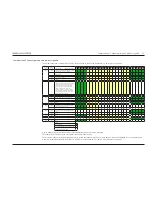 Preview for 25 page of Bang & Olufsen Beolab transmitter 1 Installation Manual