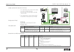 Preview for 23 page of Bang & Olufsen BeoLink Converter NL/ML Installation Manual