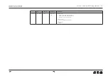 Preview for 24 page of Bang & Olufsen BeoLink Converter NL/ML Installation Manual