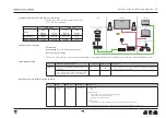 Предварительный просмотр 28 страницы Bang & Olufsen BeoLink Converter NL/ML Installation Manual