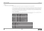 Предварительный просмотр 38 страницы Bang & Olufsen BeoLink Converter NL/ML Installation Manual