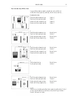 Предварительный просмотр 21 страницы Bang & Olufsen BEOLINK VIDEO Handbook