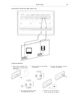 Предварительный просмотр 33 страницы Bang & Olufsen BEOLINK VIDEO Handbook