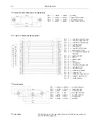 Preview for 36 page of Bang & Olufsen BEOLINK VIDEO Handbook