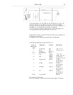 Предварительный просмотр 39 страницы Bang & Olufsen BEOLINK VIDEO Handbook