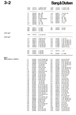 Предварительный просмотр 24 страницы Bang & Olufsen beomaster 2000 Service Manual