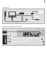 Preview for 15 page of Bang & Olufsen BeoMedia 1 Getting Started