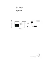 Preview for 1 page of Bang & Olufsen BeoMedia 1 Installation Manual