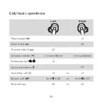 Preview for 13 page of Bang & Olufsen BEOPLAY E8 2.0 WHITE Quick Start Manual