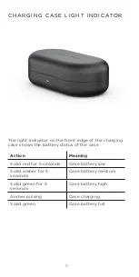 Preview for 17 page of Bang & Olufsen Beoplay EQ User Manual