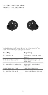 Preview for 32 page of Bang & Olufsen Beoplay EQ User Manual