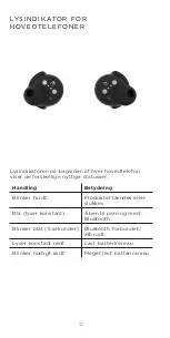 Предварительный просмотр 32 страницы Bang & Olufsen Beoplay EQ User Manual