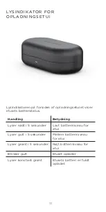 Preview for 33 page of Bang & Olufsen Beoplay EQ User Manual