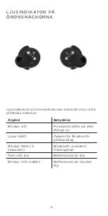 Preview for 48 page of Bang & Olufsen Beoplay EQ User Manual