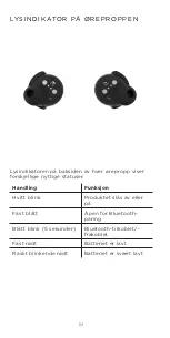 Предварительный просмотр 64 страницы Bang & Olufsen Beoplay EQ User Manual