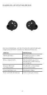 Предварительный просмотр 80 страницы Bang & Olufsen Beoplay EQ User Manual