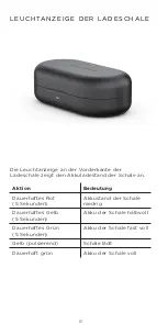 Preview for 81 page of Bang & Olufsen Beoplay EQ User Manual