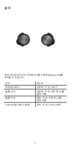 Preview for 197 page of Bang & Olufsen Beoplay EQ User Manual