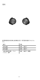 Preview for 230 page of Bang & Olufsen Beoplay EQ User Manual