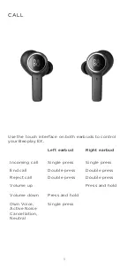Preview for 5 page of Bang & Olufsen Beoplay EX User Manual