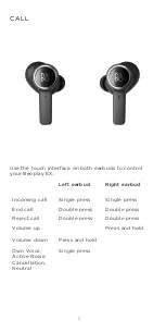 Предварительный просмотр 5 страницы Bang & Olufsen Beoplay EX User Manual