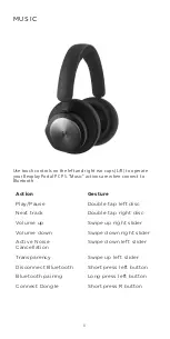 Preview for 5 page of Bang & Olufsen Beoplay Portal User Manual