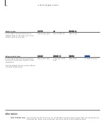 Preview for 14 page of Bang & Olufsen BeoPlay V1-32 Manual