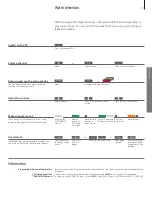 Предварительный просмотр 15 страницы Bang & Olufsen BeoPlay V1-32 Manual