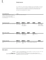 Preview for 16 page of Bang & Olufsen BeoPlay V1-32 Manual