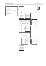 Предварительный просмотр 29 страницы Bang & Olufsen BeoPlay V1-40 Service Manual