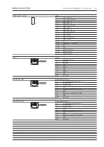 Предварительный просмотр 59 страницы Bang & Olufsen BeoPlay V1-40 Service Manual