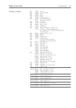 Предварительный просмотр 67 страницы Bang & Olufsen BeoPlay V1-40 Service Manual