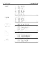 Preview for 68 page of Bang & Olufsen BeoPlay V1-40 Service Manual
