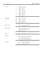 Предварительный просмотр 68 страницы Bang & Olufsen BeoPlay V1-40 Service Manual