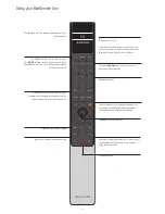 Preview for 4 page of Bang & Olufsen BeoRemote One User Manual