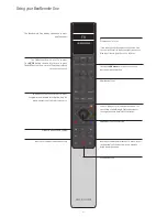 Предварительный просмотр 4 страницы Bang & Olufsen BeoRemote One User Manual