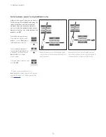 Предварительный просмотр 15 страницы Bang & Olufsen BeoRemote One User Manual