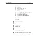 Preview for 3 page of Bang & Olufsen beosound 1 2581 Service Manual