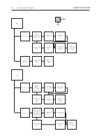 Preview for 8 page of Bang & Olufsen beosound 1 2581 Service Manual