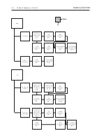 Preview for 18 page of Bang & Olufsen beosound 1 2581 Service Manual