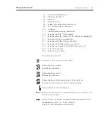 Preview for 23 page of Bang & Olufsen beosound 1 2581 Service Manual