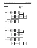 Preview for 38 page of Bang & Olufsen beosound 1 2581 Service Manual