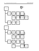 Preview for 48 page of Bang & Olufsen beosound 1 2581 Service Manual