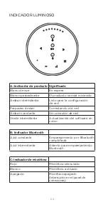 Preview for 64 page of Bang & Olufsen BeoSound 2 3rd Generation User Manual