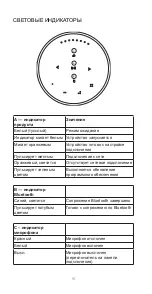 Предварительный просмотр 91 страницы Bang & Olufsen BeoSound 2 3rd Generation User Manual