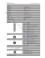 Preview for 4 page of Bang & Olufsen BeoSound 3000 2671 Service Manual