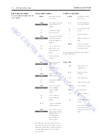 Предварительный просмотр 7 страницы Bang & Olufsen BeoSound 3000 2671 Service Manual