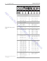 Preview for 34 page of Bang & Olufsen BeoSound 3000 2671 Service Manual