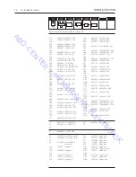 Предварительный просмотр 36 страницы Bang & Olufsen BeoSound 3000 2671 Service Manual